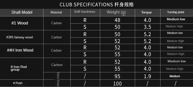 PGM Golf Clubs Low Center of Gravity High-end Men's Set of 13 Poles Ultra-light Carbon Rod with High Rebound MTG062