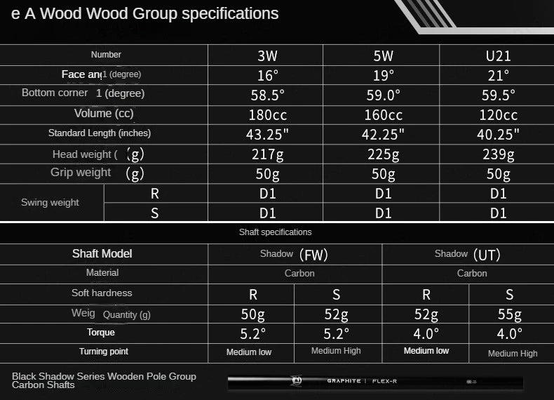PGM Golf Clubs Low Center of Gravity High-end Men's Set of 13 Poles Ultra-light Carbon Rod with High Rebound MTG062