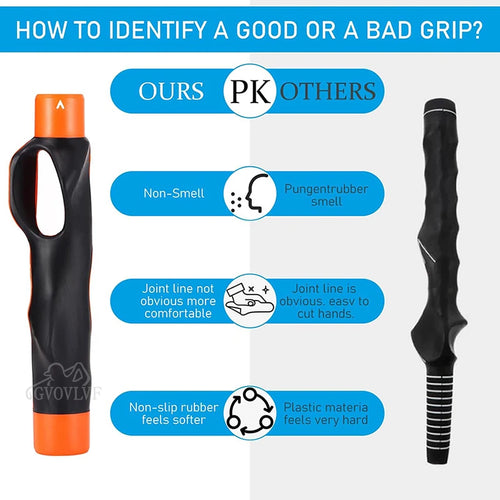 1pc Golf Club Training Grip Golf Training Aid Posture Correction Practice Alignment Posture Correction Practice Alignment