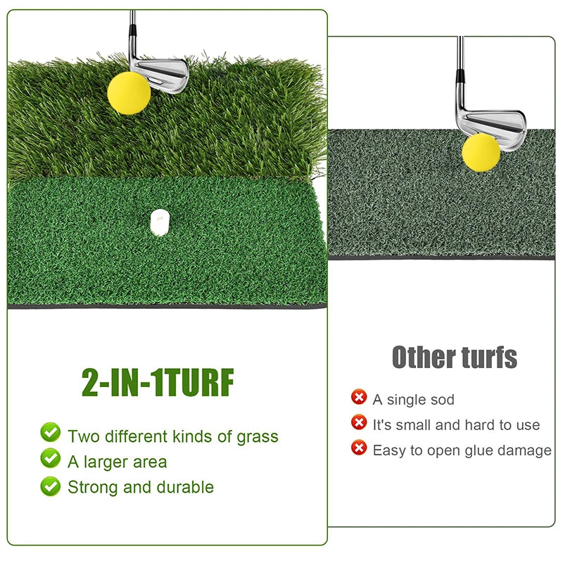 【C】Golf Hitting Mat,Portable Golf Strike Mat With Antislip Rubber Base, Portable Golf Practice Mat For Outdoor/Indoor