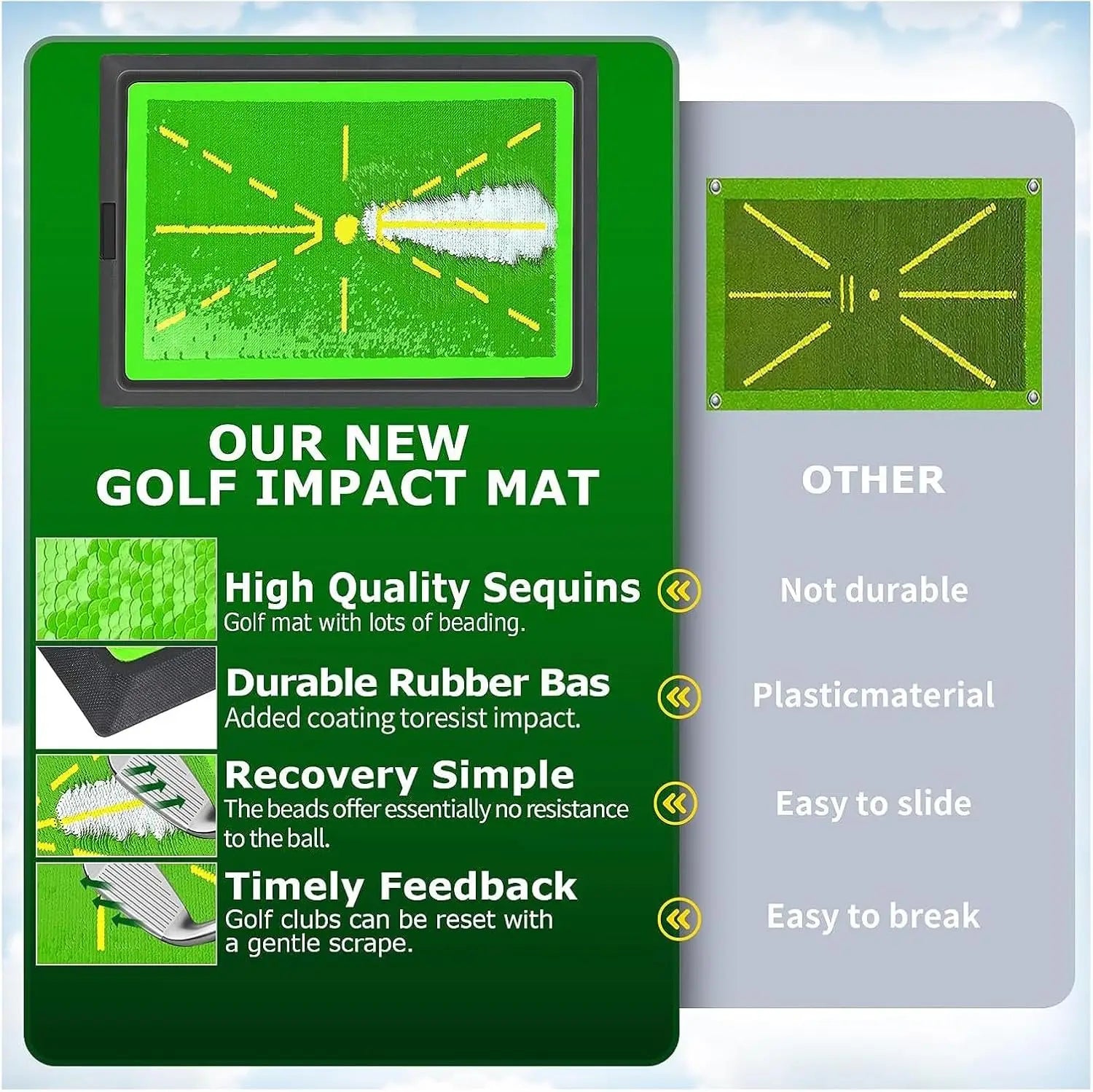 Golf Chipping Game with Golf Hitting Mat, 6x4FT Golf Training Mat Golf Practice Mat Kits Indoor Outdoor Golf Accessories