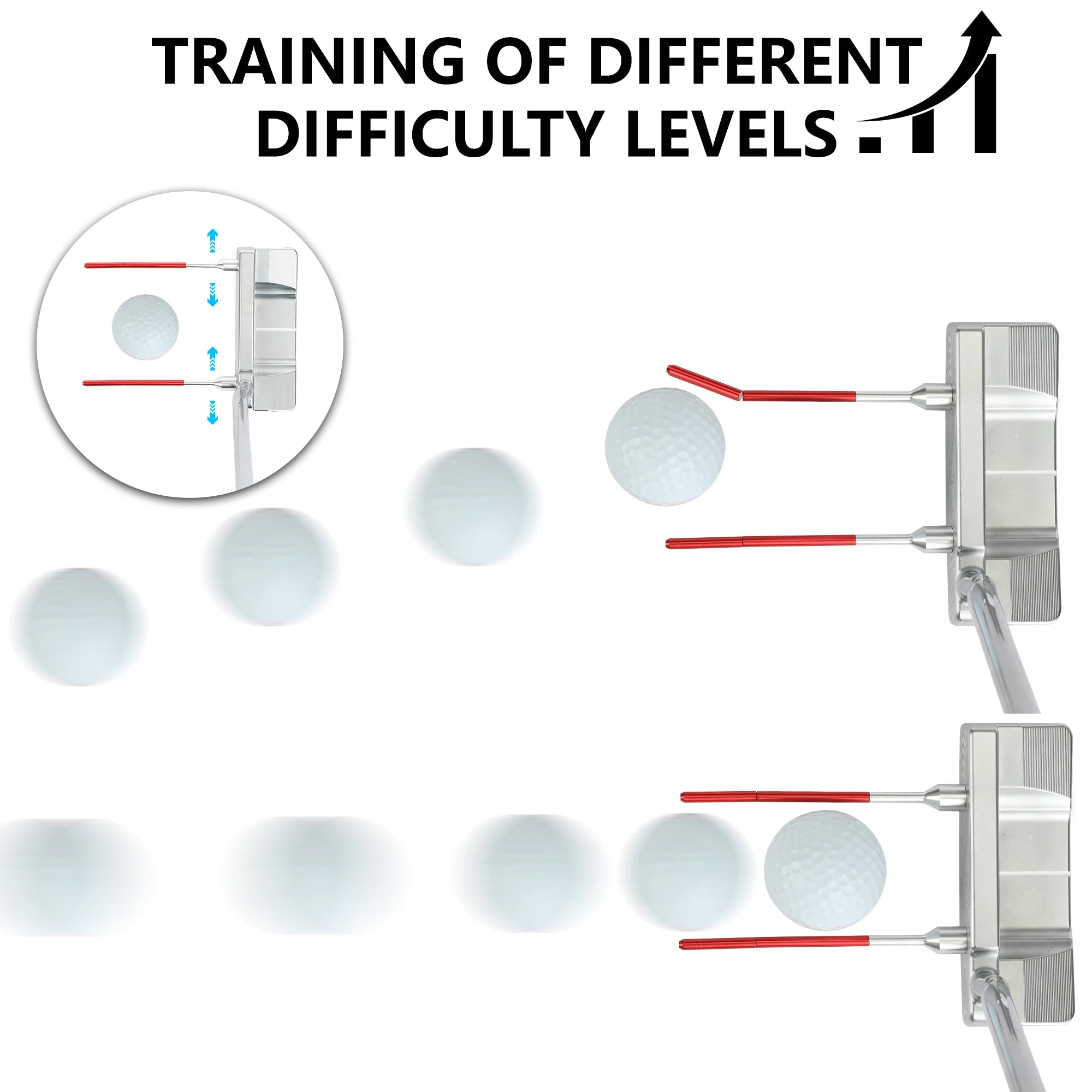 1PC Golf Putter Training Aid, Portable Golf Alignment Stick, Golf Practice Training Equipment for Posture & Path Improvement