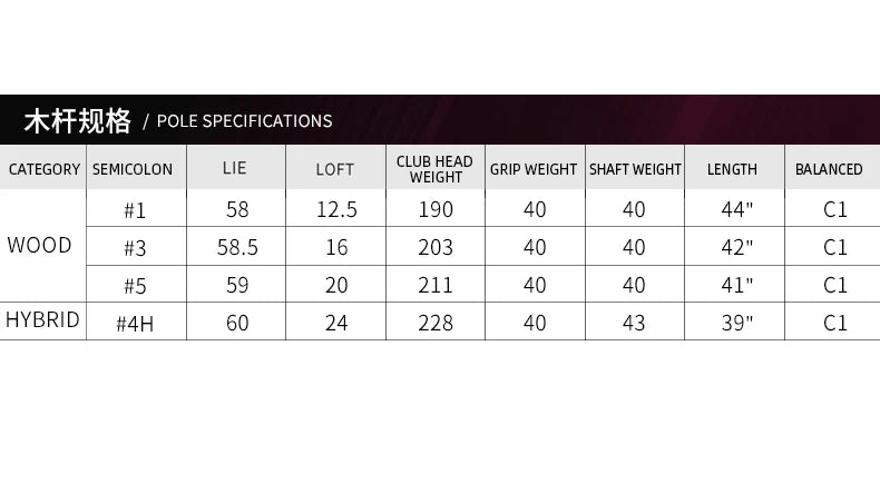 PGM LTG041 Professional Ladies Golf Clubs Complete Set Full Set Women Golf Clubs