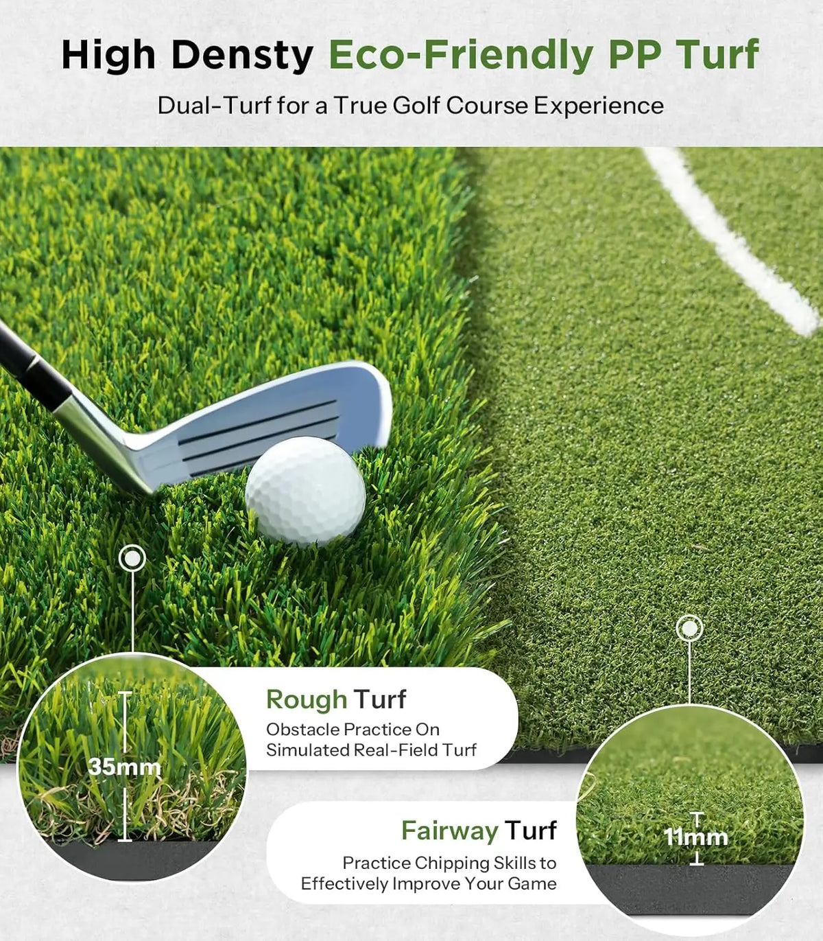 Turf Guide Golf Mat with Dual Turf | Golf Hitting Mat with Standing Guide-Line ...