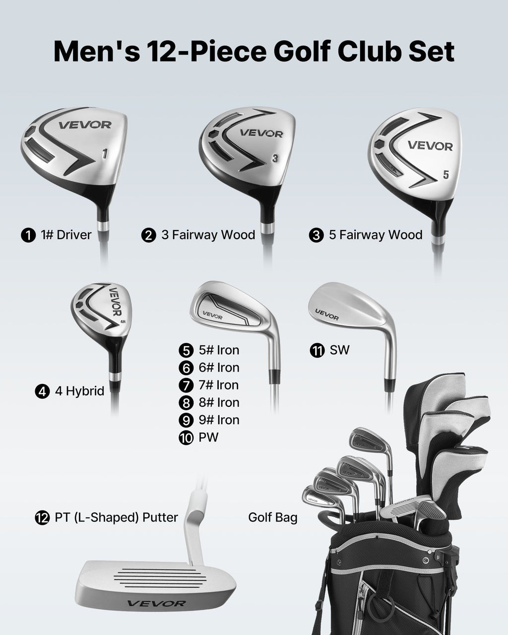 Golf Club Set, 12 Pieces Men's Complete Golf Club Set Right Handed with 460CC #1 Driver, #3 & 5 Fairway Wood, #4 Hybrid, #5/#6/#7/#8/#9/#PW/#SW Irons, L-Shaped Putter, Golf Stand Bag, Black